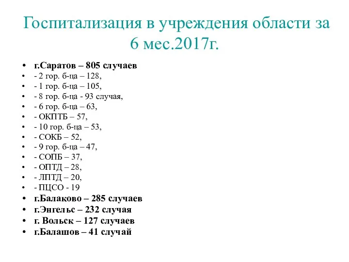 Госпитализация в учреждения области за 6 мес.2017г. г.Саратов – 805 случаев - 2