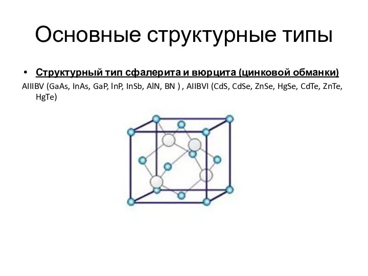 Основные структурные типы Структурный тип сфалерита и вюрцита (цинковой обманки)