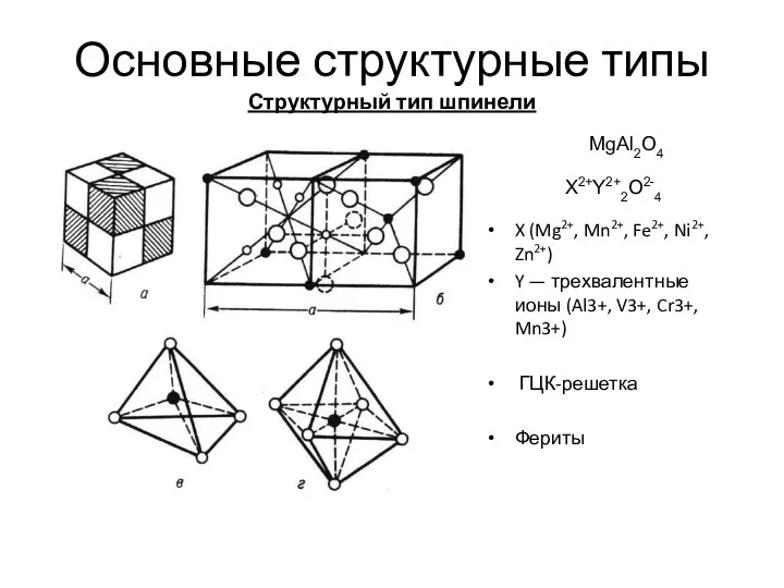 Основные структурные типы Структурный тип шпинели X (Mg2+, Mn2+, Fe2+,