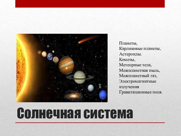 Солнечная система Планеты, Карликовые планеты, Астероиды. Кометы, Метеорные тела, Межпланетная