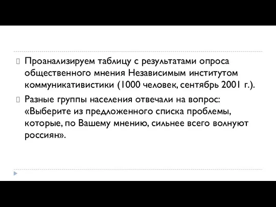 Проанализируем таблицу с результатами опроса общественного мнения Независимым институтом коммуникативистики