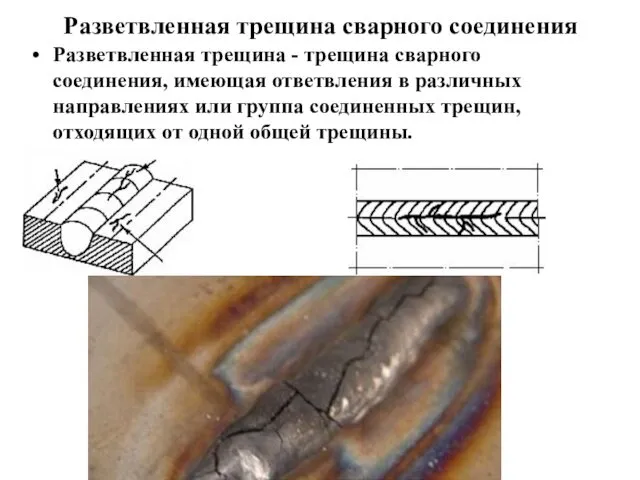 Разветвленная трещина сварного соединения Разветвленная трещина - трещина сварного соединения,