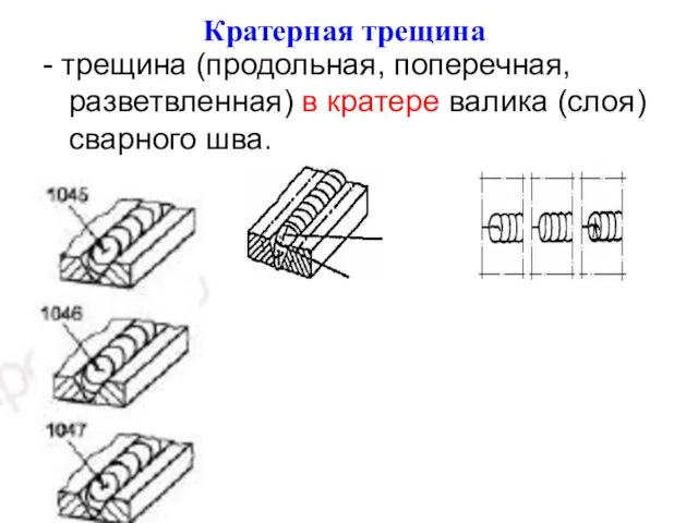 Кратерная трещина - трещина (продольная, поперечная, разветвленная) в кратере валика (слоя) сварного шва.