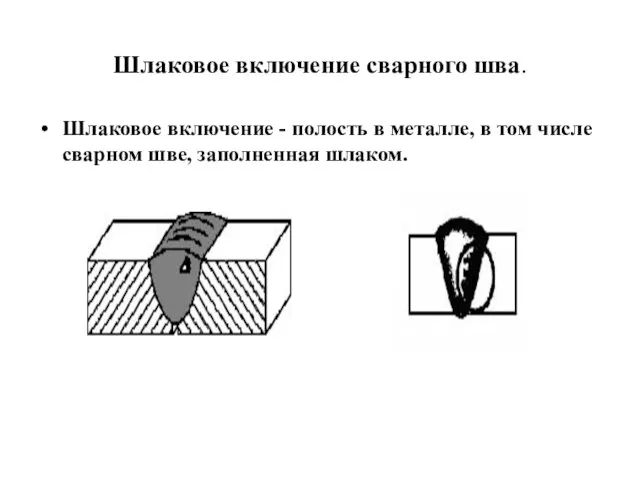 Шлаковое включение сварного шва. Шлаковое включение - полость в металле,