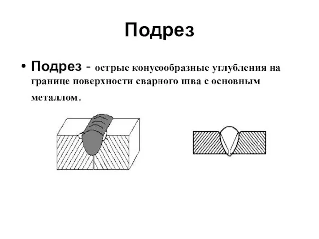 Подрез Подрез - острые конусообразные углубления на границе поверхности сварного шва с основным металлом.