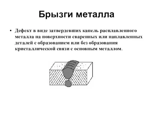 Брызги металла Дефект в виде затвердевших капель расплавленного металла на