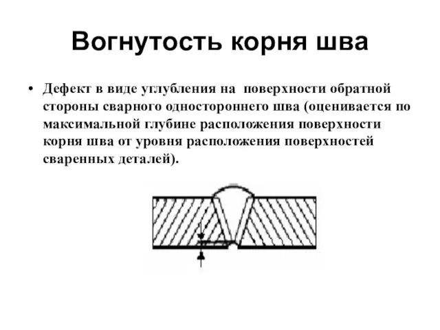 Вогнутость корня шва Дефект в виде углубления на поверхности обратной