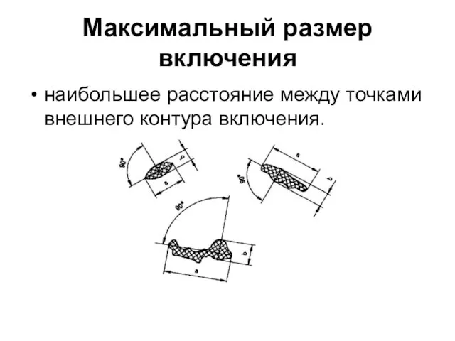 Максимальный размер включения наибольшее расстояние между точками внешнего контура включения.