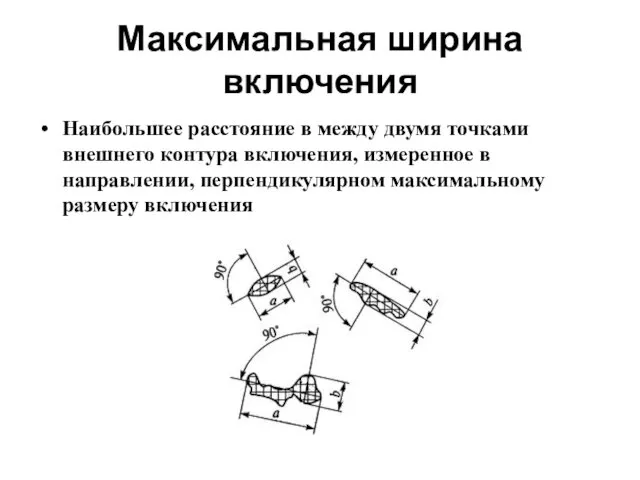 Максимальная ширина включения Наибольшее расстояние в между двумя точками внешнего