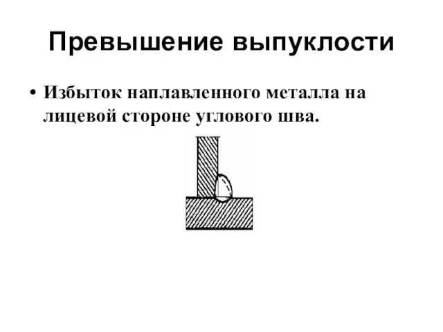 Превышение выпуклости Избыток наплавленного металла на лицевой стороне углового шва.