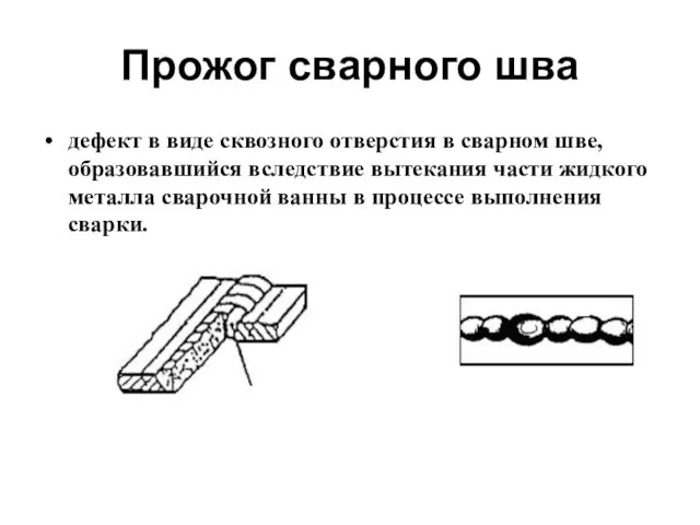 Прожог сварного шва дефект в виде сквозного отверстия в сварном