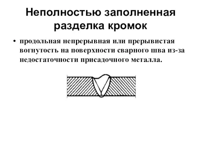 Неполностью заполненная разделка кромок продольная непрерывная или прерывистая вогнутость на