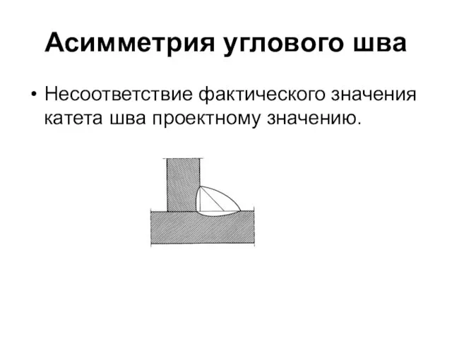 Асимметрия углового шва Несоответствие фактического значения катета шва проектному значению.