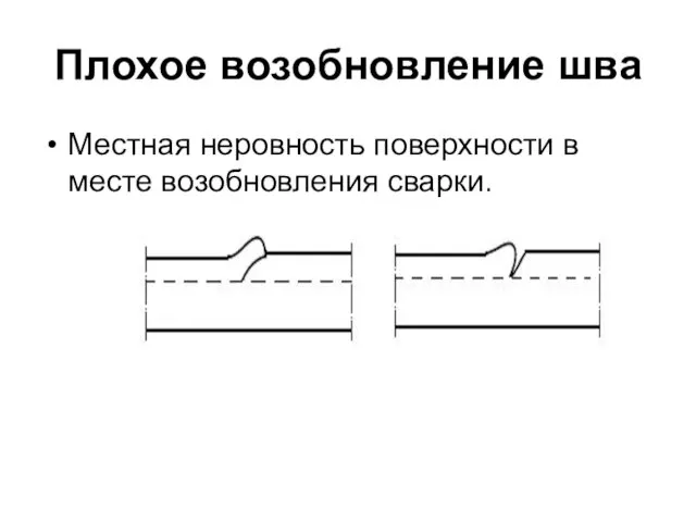 Плохое возобновление шва Местная неровность поверхности в месте возобновления сварки.