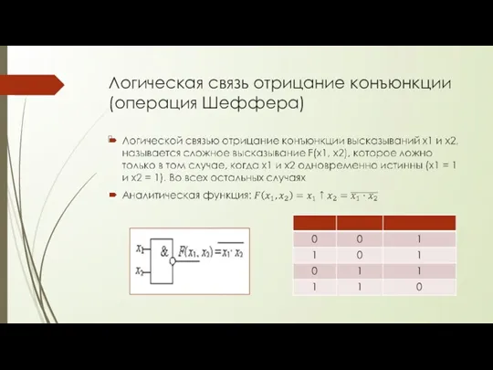 Логическая связь отрицание конъюнкции (операция Шеффера)