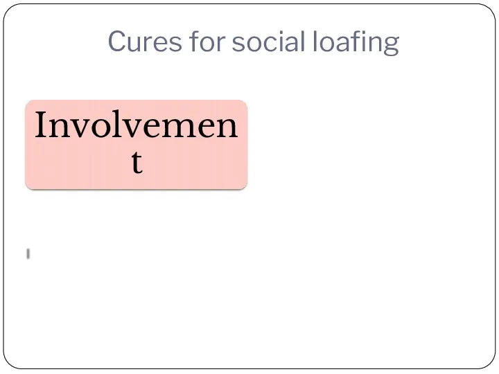 Cures for social loafing