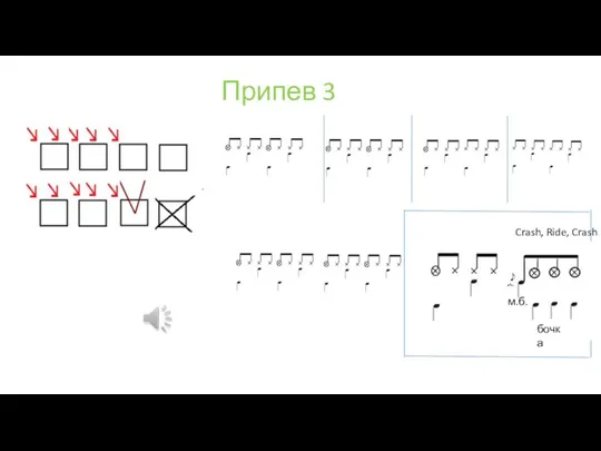 Припев 3 Crash, Ride, Crash м.б. бочка