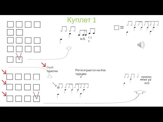 м.б. т.т. 1 Crash тарелка Ритм играется на Ride тарелке Куплет 1 м.б.