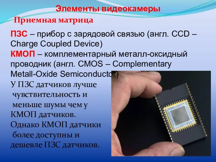 Элементы видеокамеры Приемная матрица ПЗС – прибор с зарядовой связью (англ. CCD –