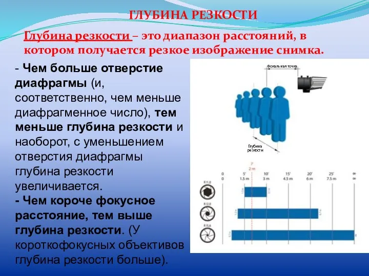 ГЛУБИНА РЕЗКОСТИ Глубина резкости – это диапазон расстояний, в котором