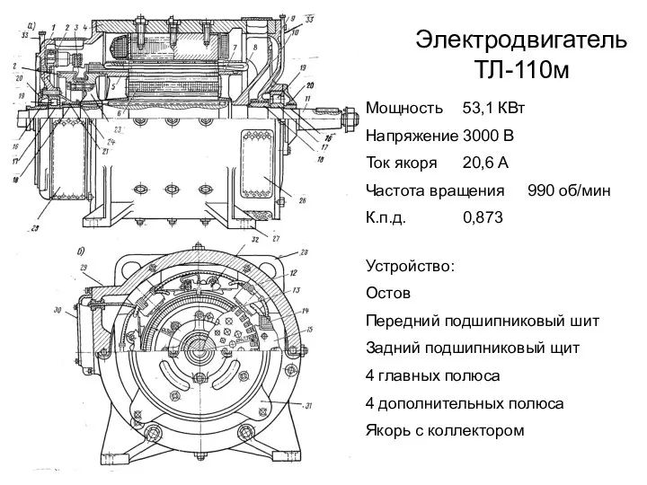 Электродвигатель ТЛ-110м Мощность 53,1 КВт Напряжение 3000 В Ток якоря