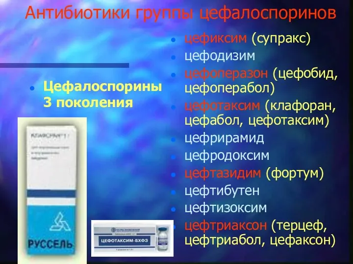 Антибиотики группы цефалоспоринов Цефалоспорины 3 поколения цефиксим (супракс) цефодизим цефоперазон