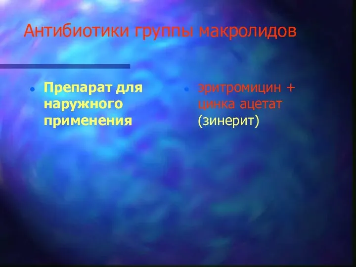 Антибиотики группы макролидов Препарат для наружного применения эритромицин + цинка ацетат (зинерит)