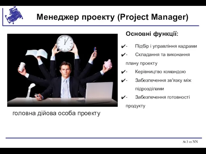 № из NN Менеджер проекту (Project Manager) головна дійова особа