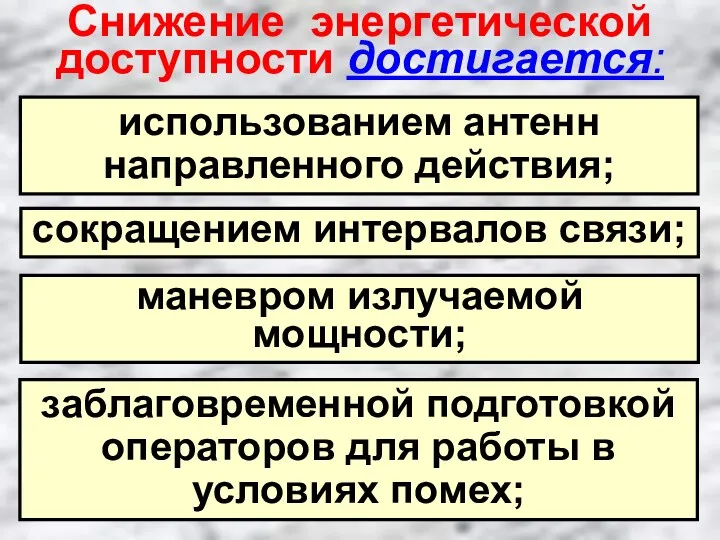 Снижение энергетической доступности достигается: использованием антенн направленного действия; сокращением интервалов