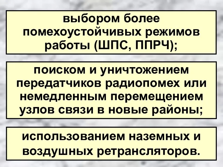 выбором более помехоустойчивых режимов работы (ШПС, ППРЧ); поиском и уничтожением