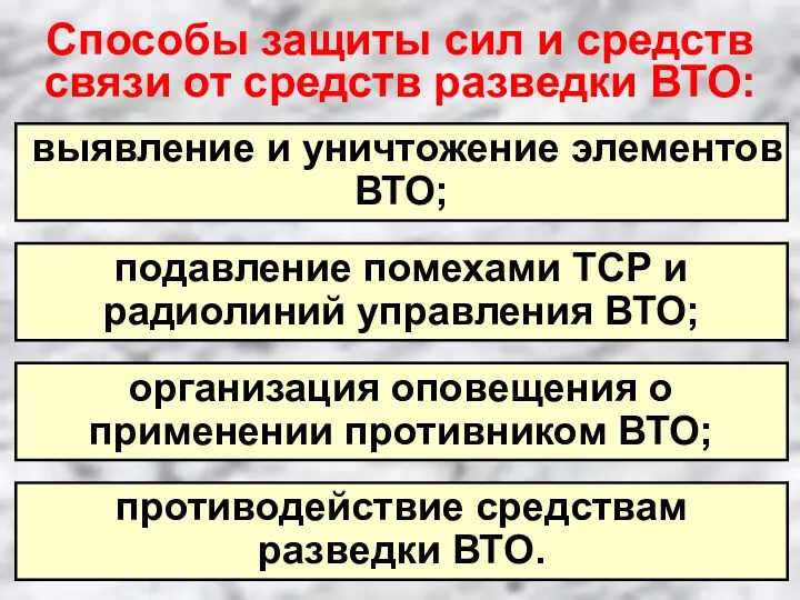 Способы защиты сил и средств связи от средств разведки ВТО: