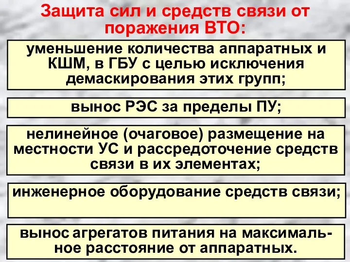 Защита сил и средств связи от поражения ВТО: уменьшение количества