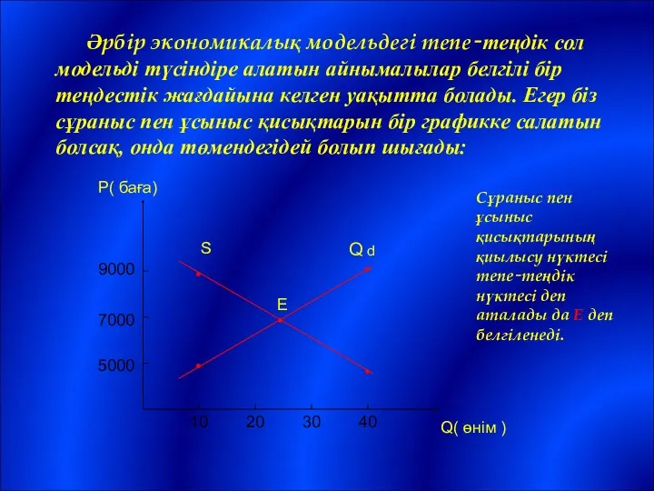 Әрбір экономикалық модельдегі тепе‐теңдік сол модельді түсіндіре алатын айнымалылар белгілі