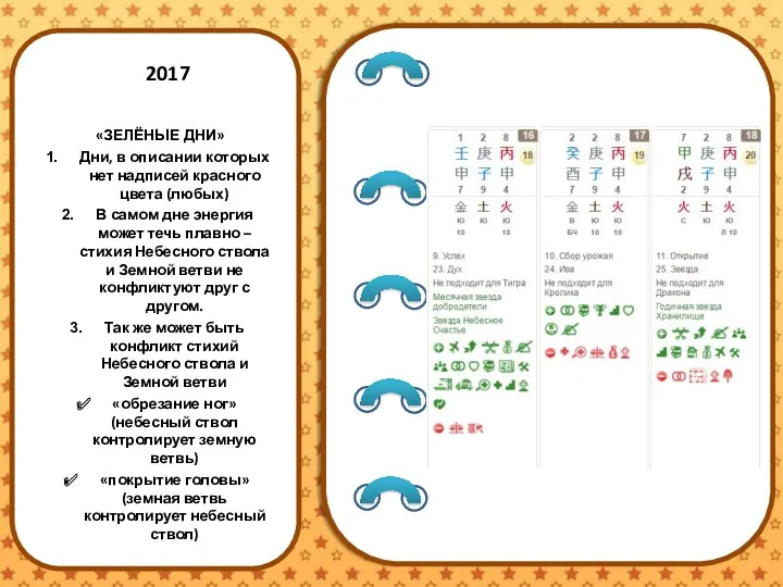 2017 «ЗЕЛЁНЫЕ ДНИ» Дни, в описании которых нет надписей красного