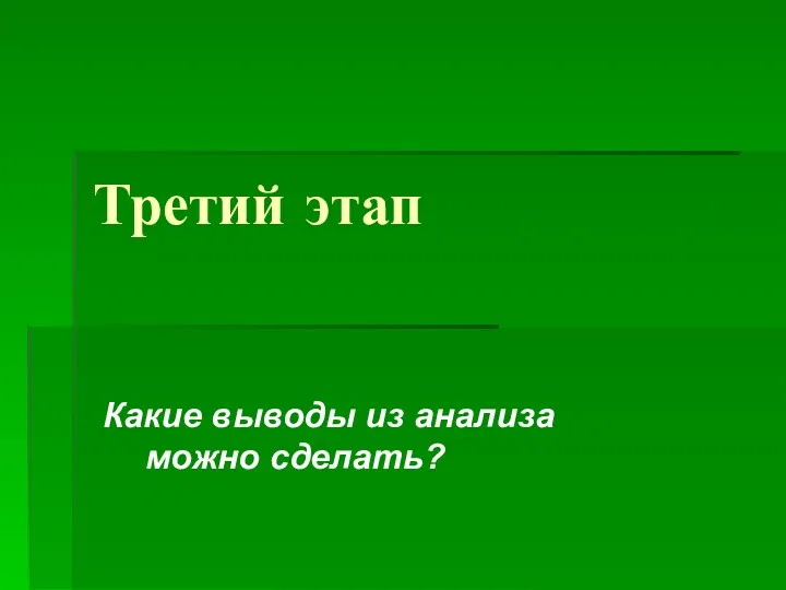 Третий этап Какие выводы из анализа можно сделать?