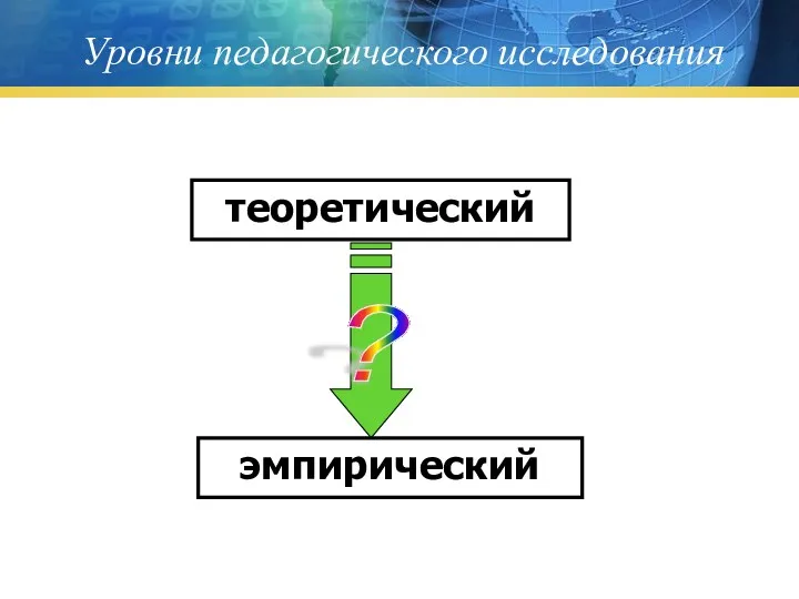 Уровни педагогического исследования теоретический эмпирический ?