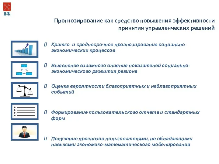 Прогнозирование как средство повышения эффективности принятия управленческих решений Кратко- и