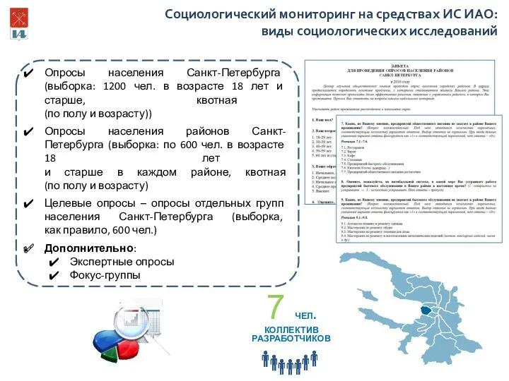 Социологический мониторинг на средствах ИС ИАО: виды социологических исследований Опросы