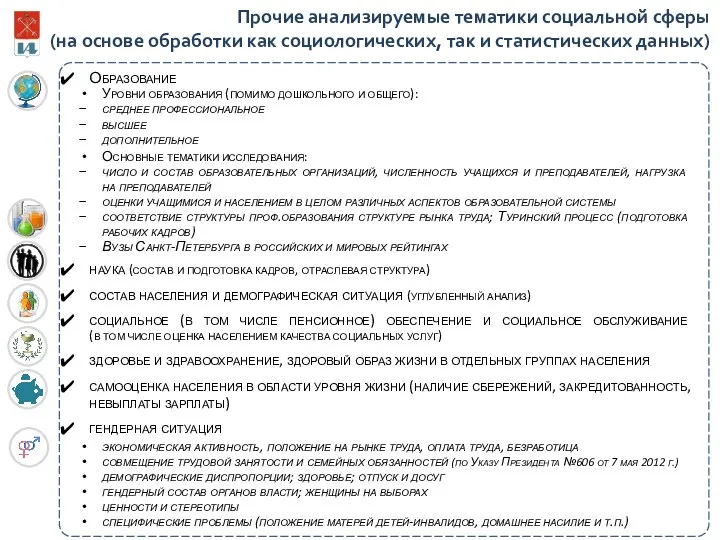 Образование Уровни образования (помимо дошкольного и общего): среднее профессиональное высшее