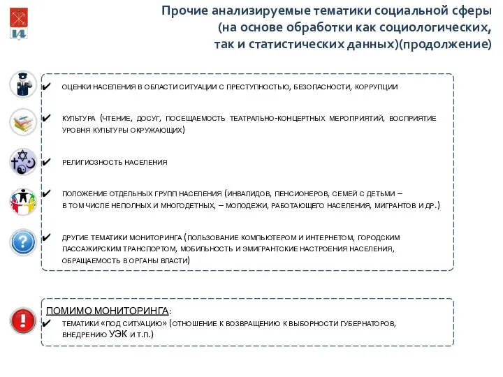 оценки населения в области ситуации с преступностью, безопасности, коррупции культура