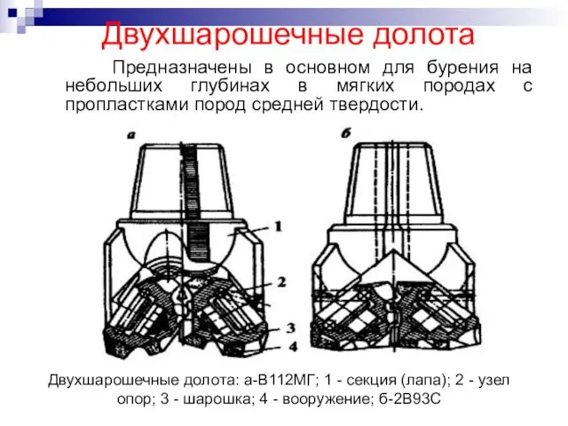 Двухшарошечные долота Предназначены в основном для бурения на небольших глубинах