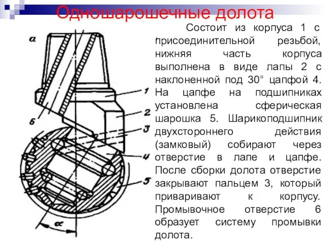 Одношарошечные долота Состоит из корпуса 1 с присоединительной резьбой, нижняя часть корпуса выполнена