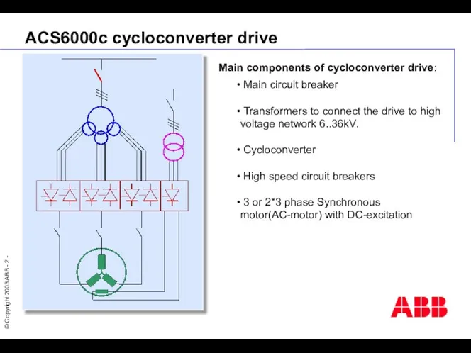 ACS6000c cycloconverter drive Main components of cycloconverter drive: Main circuit