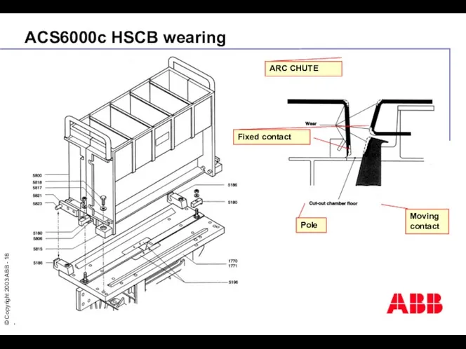 ACS6000c HSCB wearing ARC CHUTE Fixed contact Moving contact Pole