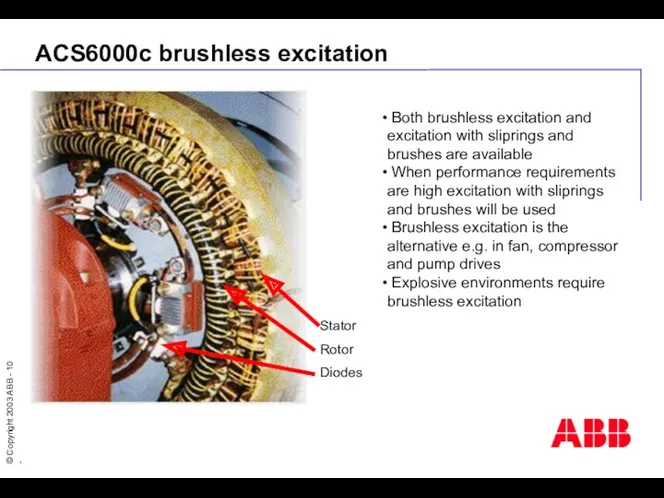 ACS6000c brushless excitation Both brushless excitation and excitation with sliprings