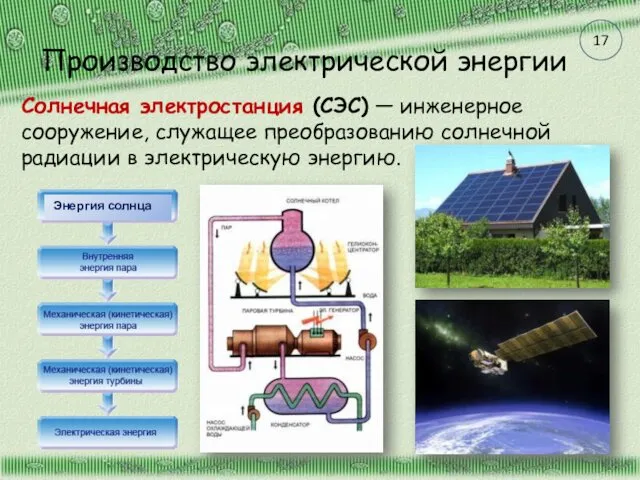 Производство электрической энергии Энергия солнца Солнечная электростанция (СЭС) — инженерное