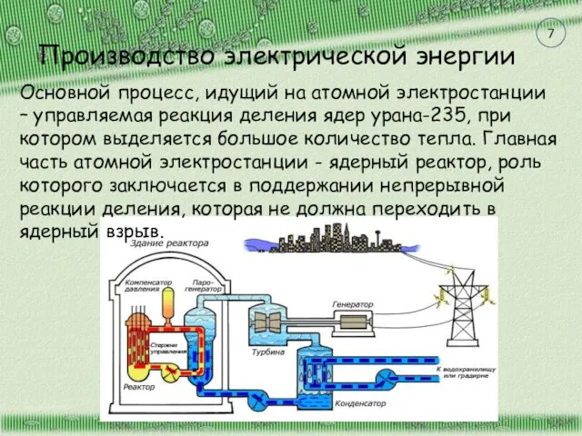 Производство электрической энергии Основной процесс, идущий на атомной электростанции –