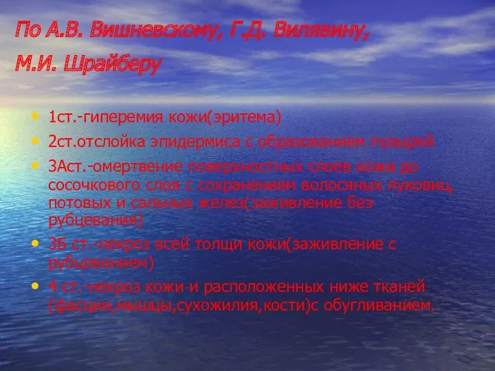 По А.В. Вишневскому, Г.Д. Вилявину, М.И. Шрайберу 1ст.-гиперемия кожи(эритема) 2ст.отслойка эпидермиса с образованием