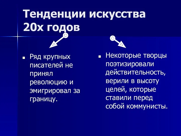 Тенденции искусства 20х годов Ряд крупных писателей не принял революцию