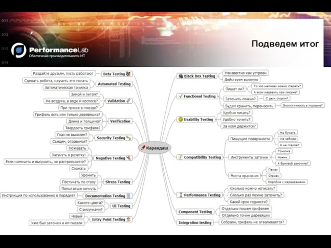 Подведем итог